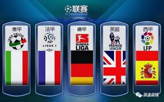 这一创新形